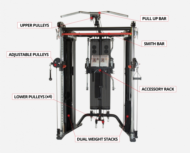Inspire Fitness FT2 Functional Trainer Package Buy Online